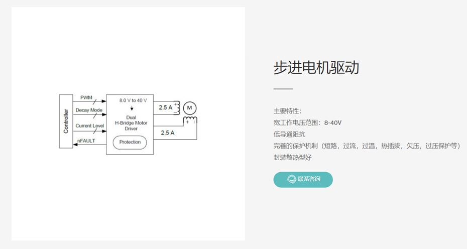 率能半导体步进电机驱动-蜜桃在线视频电子