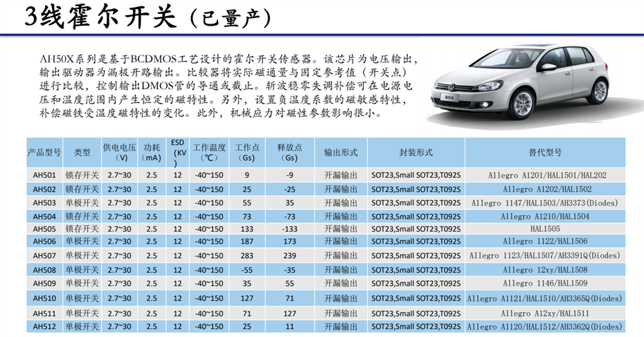 4-3线霍尔开关